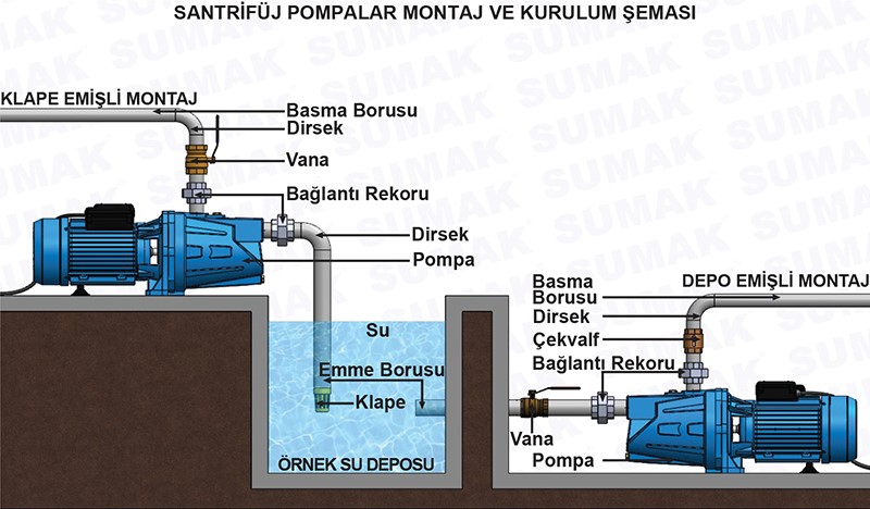 santrifüj pompa montaj ve kurulum şeması