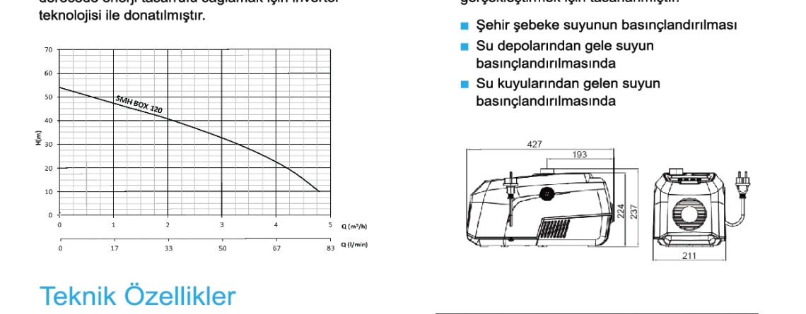 akıllı santrifüj pompa, paket hidrofor