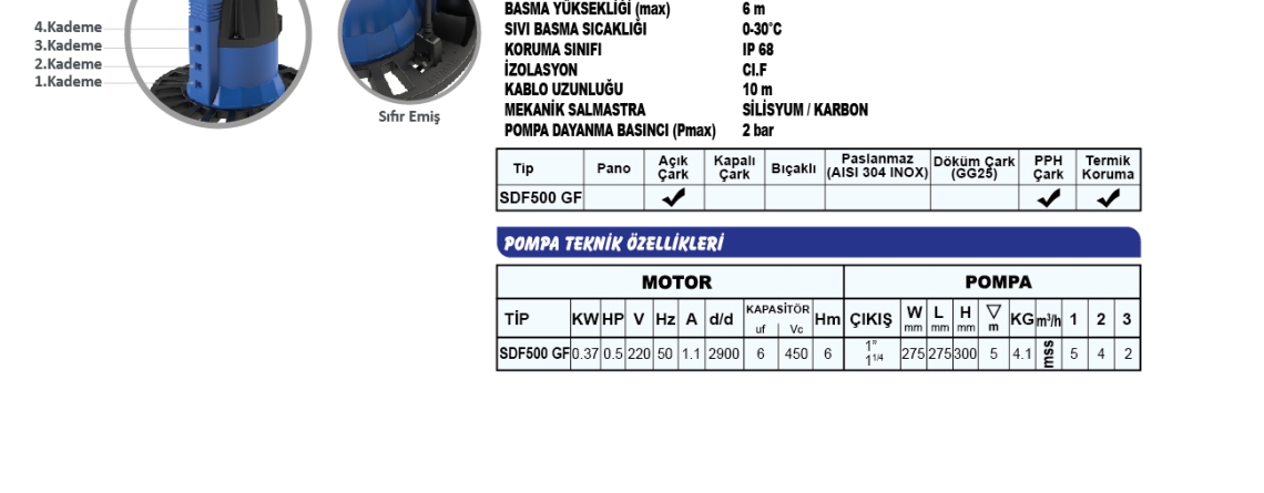 sıfır emişli drenaj dalgıç pompa